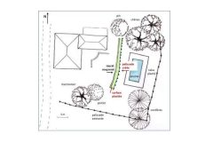 Plan-Pouarels-muret-palissade-jpeg-e1768161006142